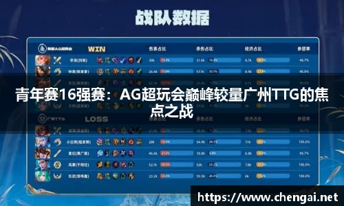 青年赛16强赛：AG超玩会巅峰较量广州TTG的焦点之战